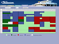 Buchungssystem zum Kreuzfahrtschiff Millennium, Galapagos